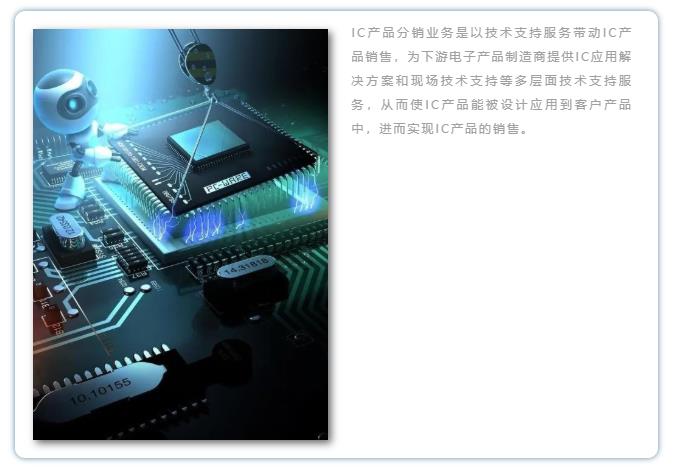 我是睿能，這是我的故事(圖3)