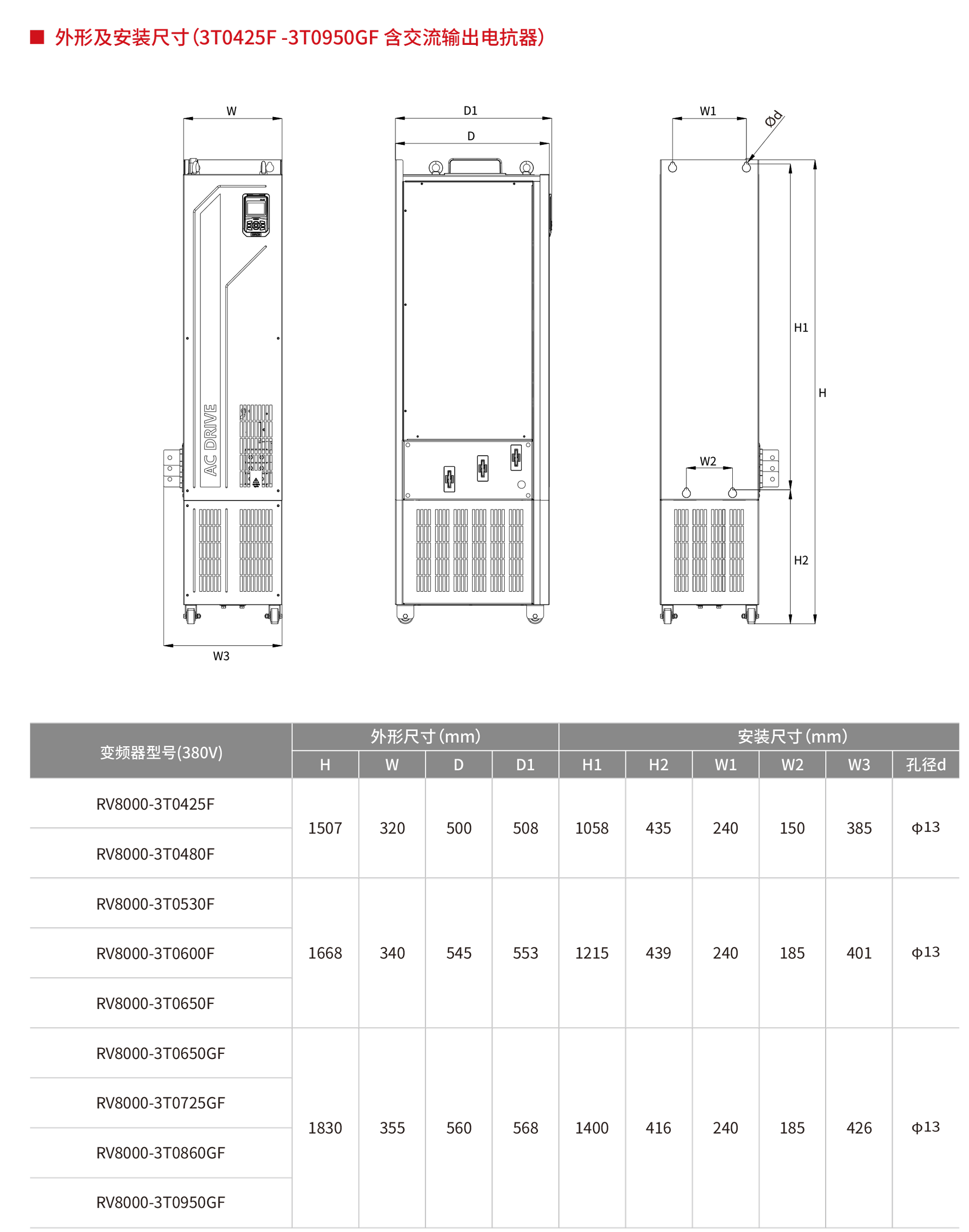 尺寸4.png 尺寸4.png