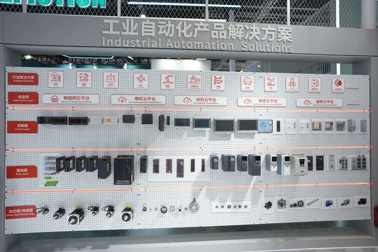 展會回顧 | 工博會圓滿收官，睿能科技以創(chuàng)新方案引領(lǐng)產(chǎn)業(yè)升級新浪潮(圖4)